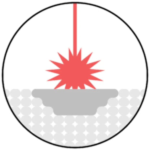 SLM