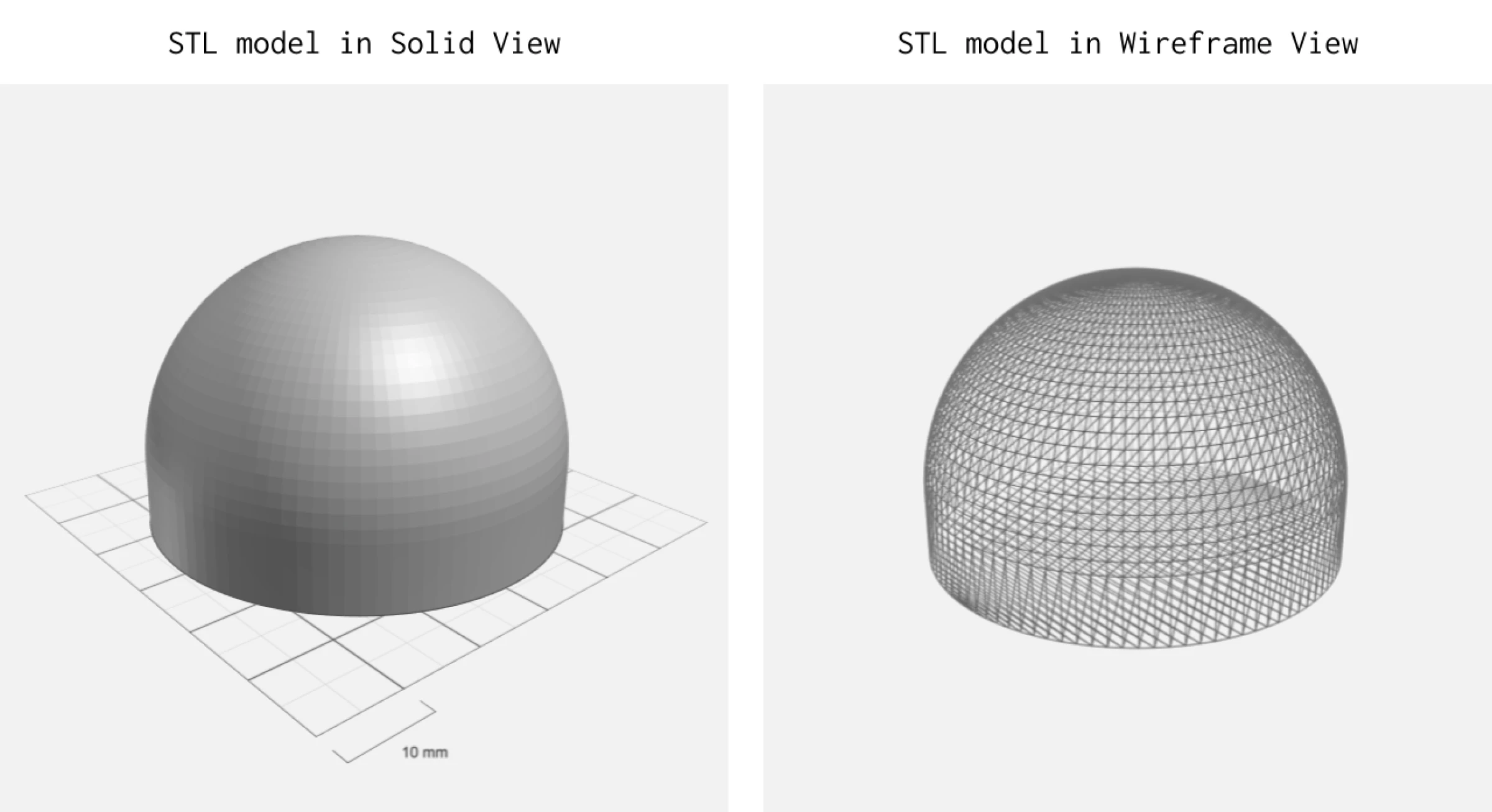 STL-model